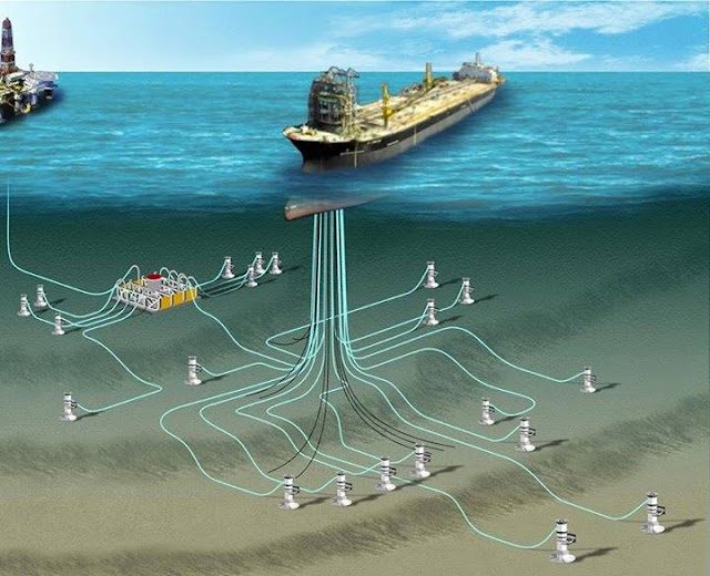 Producción offshore